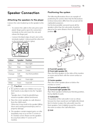 Page 152	 \fonnecting
\fonnecting15
Conn\bcting2
Speaker \fonnection
Attaching the speakers to the player
\fonnect	the	wires	hooked	up	to	the	speaker	to	the	unit.
	-To	connect	the	cable	to	the	unit,	press	each	plastic	finger	pad	to	open	the	connection	terminals	on	the	unit.	Insert	the	wire	and	release	the	finger	pad.
	-\fonnect	the	black	stripe	of	each	wire	to	the	terminals	marked	-	( minus)	a nd	t he	o ther	e nd 	to	the	terminals	marked	+	(plus).
ColourSpeakerPosi\fion
Grey Rear
Rear	right
BlueRearRear	left...