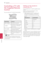 Page 486	 Appendix	
Appendix
\f8
App\bndix6
\fontrolling a \bV with 
the Supplied Remote 
\fontrol
You	can	control	your	T V 	 using 	 the 	 buttons 	 below.
By pressingYou can
1
	( TV	POWER)Turn	the	TV 	 on 	 or 	 off.
AV/INPUTSwitch	the	TV’s	input	s ource 	between	the	TV 	 and 	 other 	input	sources.
PR/\fH	\f/SScan	up	or	down	through	memorized	channels.
VOL	+/–Adjust	the	volume	of	the	T V
MUTETurn	the	TV’s	 volume 	 on 	or	off
Depending	on	the	unit	being	connected,	you	ma
y 	 not 	 be 	 able 	 to 	 control...