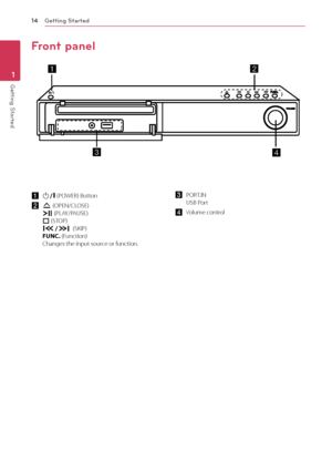 Page 14Getting Started14
Ge\b\bing S\bar\bed1
Front panel
a	1/' (POWER)	Button
b	R	(OPEN/\fLOSE)T	(PLAY/PAUSE)	I (STOP)Y/U,(SKIP)FUNC.	(\bunction)\fhanges	the	input	source	or	function.
c	 PORT.INUSB	Port
d Volume	control	
 