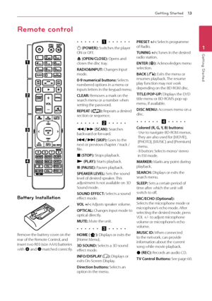 Page 13Getting Started13
Getting Started1
Battery Installation
Remove the battery cover on the rear of the Remote Control, and 
insert two R03 (size AAA) batteries 
with 
4 and 
5 matched correctly. •  •  •  •  •  •  
a
 •  •  •  •  •  •
1 (POWER): Switches the player 
ON or OFF.
B  (OPEN/CLOSE): Opens and 
closes the disc tray.
RADIO&INPUT: Changes input 
mode.
0-9 numerical buttons: Selects 
numbered options in a menu or 
inputs letters in the keypad menu.
CLEAR: Removes a mark on the 
search menu or a number...