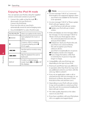 Page 54Operating
54
Operating4
Enjoying the iPod IN mode
You can operate your iPod by using the supplied 
remote control and controls on your iPod.
1. Connect the cradle so that the mark s  is 
downwards. Put your iPod on it.  
Connect the iPod firmly. 
If you turn this unit on, your iPod is 
automatically turned on and recharging starts.
2. Press RADIO&INPUT to select iPod IN mode. 
W/S/A/D Selects an option in the menu.
d /ENTER Starts playback the music or 
video.
M To pause while it is playing. 
To resume...