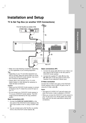 Page 11Installation and Setup
11
S
D
E
R
S-VIDEO 
INPUT
AERIAL
Rear of TV
SCART INPUT
A
Decoder (or another VCR)
•Make one of the following connections, depending
on the capabilities of your existing equipment.
Tips
•Depending on your TV and other equipment you
wish to connect, there are various ways you could
connect the DVD/VCR Combi receiver. Use one of
the connections described below.
•Please refer to the manuals of your TV, VCR,
Stereo System or other devices as necessary to
make the best connections....