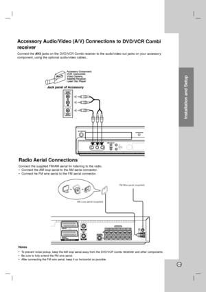 Page 13Installation and Setup
FM Wire aerial (supplied)
AM Loop aerial (supplied)
Radio Aerial Connections
Connect the supplied FM/AM aerial for listening to the radio.
•Connect the AM loop aerial to the AM aerial connector.
•Connect he FM wire aerial to the FM aerial connector.
Notes
•
To prevent noise pickup, keep the AM loop aerial away from the DVD/VCR Combireceiverand other components.
•Be sure to fully extend the FM wire aerial.
•After connecting the FM wire aerial, keep it as horizontal as possible....