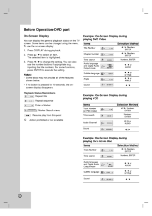 Page 2222
On-Screen Display
You can display the general playback status on the TV
screen. Some items can be changed using the menu.
To use the on-screen display:
1. Press DISPLAY during playback.
2. Press v/Vto select an item.
The selected item is highlighted.
3. Press b/Bto change the setting. You can also
use the number buttons if appropriate (e.g.
inputting the title number). For some functions,
press ENTER to execute the setting.
Notes:
•Some discs may not provide all of the features
shown below.
•If no...