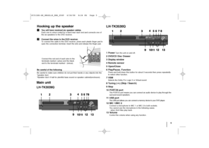 Page 5Hooking up the speaker 
Connect the red end of each wire to the
terminals marked +(plus) and the black
end to the terminals marked - (minus).
Be careful of the followingBe careful to make sure children do not put their hands or any objects into the
*speaker duct.
*Speaker duct: A hall for plentiful bass sound on speaker cabinet(enclosure).a a 
 
You will have received six speaker cables.
Each one is colour-coded by a band near each end and connects one of
the six speakers to the DVD receiver.
b b...