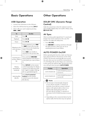 Page 153 Operating
Operating15
Operating3
Basic Operations
USB Operation
1. Connect the USB device to the USB port.
2.  Select the USB function by pressing INPUT.
3.  Select a file you want to play by pressing  
C  or 
V .
To
Do this
Stop  Press 
Z.
Playback Press 
d/M .
Pause Press 
d/M .
Skipping to the  next/ previous  file During playback, press 
C 
or  V  to go to the next file 
or to return to the beginning 
of the current file.
Press  C twice briefly to 
step back to the previous file.
Searching for a...