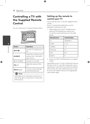 Page 204 Troubleshooting
Operating
20
Operating3
Controlling  a TV  with 
the Supplied Remote 
Control
You can control your TV using the buttons below.
VOL +
VOL -
AV /INPUT
PR/CH
PR/CH
Button Operation
MUTE 
Turn the TV’s volume on or 
off
AV/INPUT Switch the TV’s input source 
between the TV and other 
input sources.
1  ( TV POWER)
Turn the TV on or off.
VOL +/– Adjust the volume of the 
T V.
PR/CH  W/S Scan up or down through 
memorized channels.
Depending on the unit being connected, you 
may not be able to...