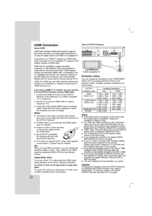 Page 1010
HDMI Connection
About HDMI
HDMI (High Definition Multimedia Interface) supports
both video and audio on a single digital connection for
an easy all- digital output to an HDMI or DI-equipped TV.
Connection to an HDMI TV requires an HDMI cable
while connection to a DVI-equipped TV requires a DVI
adapter besides a HDMI cable.
HDMI has the capability to support standard,
enhanced, or high-definition video plus standard to
multi-channel surround-sound audio, HDMI features
include uncompressed digital...