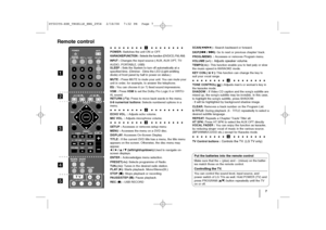 Page 77
        
a 
        
POWER:  Switches the unit ON or OFF.KARAOKE/FUNCTION :  Selects the function (DVD/CD
, FM, AM)
INPUT :
Changes the input source
( AUX, AUX  OPT, TV-
AUDIO, PORTABLE, USB
)
SLEEP : 
Sets the System to turn off automatically at a
specified time. (Dimmer : Dims the LED (Light-emitting
diode) of front panel by half in power-on status.)
MUTE :  Press MUTE to mute your unit. You can mute your
unit in order, for example, to answer the telephone.EQ 
:  You can choose 6 (or...