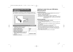 Page 1717
Listening to music from your USB device -
more you can doCompatible USB Devices•Devices which require additional program installation when you have con-
nected it to a computer, are not supported.
•MP3 Player : Flash type MP3 player.The MP3 player requiring installation of a driver is not supported.
•USB Flash Drive : Devices that support USB2.0 or USB1.1. (In case USB 2.0
is inserted in the the player, if operates at the same speed
as that of USB 1.1)
USB device requirement•Do not extract the USB...