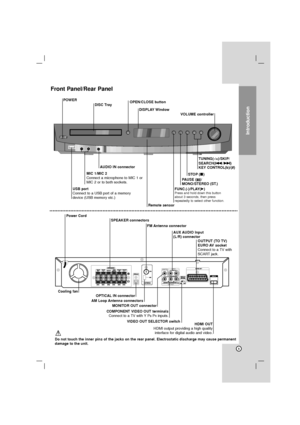 Page 55
Introduction
Do not touch the inner pins of the jacks on the rear panel. Electrostatic discharge may cause permanent
damage to the unit.
HDMI OUT HDMI OUT
OUT PUTINPUT
L - AUX - RMONITOR
YCOMPONENT VIDEO (PROGRESSIVE SCAN)
FM Antenna connector
AM Loop Antenna connectorsSPEAKER connectors Power Cord
MONITOR OUT connector
COMPONENT VIDEO OUT terminals
Connect to a TV with Y PBPRinputs.
Front Panel/Rear Panel
OUTPUT (TO TV) 
EURO AV socket
Connect to a TV with 
SCART jack.
Cooling fan
OPTICAL IN...