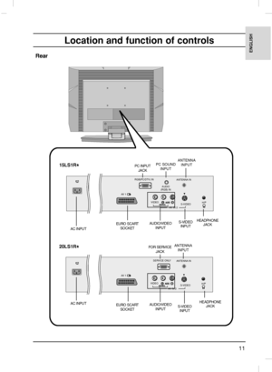 Page 11
Location and function of controls
11
ENGLISH

H/P
RGB(PC/DTV) INANTENNA IN

AUDIO
(RGB) IN
S-VIDEO
 AV IN 2
VIDEO

H/P
SERVICE ONLY ANTENNA IN
S-VIDEO
AV IN 2
VIDEO
AV  1
AV  1

15LS1R*
20LS1R*
Rear
AC INPUT
AUDIO/VIDEO INPUT
PC INPUTJACKPC SOUND INPUTANTENNAINPUT
EURO SCART SOCKETS-VIDEOINPUTHEADPHONE JACK
AC INPUTAUDIO/VIDEO
INPUT
FOR SERVICE JACKANTENNAINPUT
EURO SCART SOCKETS-VIDEOINPUTHEADPHONE JACK
 