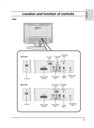 Page 13
13
ENGLISH
Location and function of controls

H/P
RGB(PC/DTV) INANTENNA IN

AUDIO
(RGB) IN
S-VIDEO
 AV IN 2
VIDEO

H/P
SERVICE ONLY ANTENNA IN
S-VIDEO
AV IN 2
VIDEO
AV  1
AV  1

15LC1R*
20LC1R*
Rear
AC INPUT
AUDIO/VIDEO INPUT
PC INPUTJACKPC SOUND INPUTANTENNAINPUT
EURO SCART SOCKETS-VIDEOINPUTHEADPHONE JACK
AC INPUTAUDIO/VIDEO
INPUT
FOR SERVICE JACKANTENNAINPUT
EURO SCART SOCKETS-VIDEOINPUTHEADPHONE JACK
 