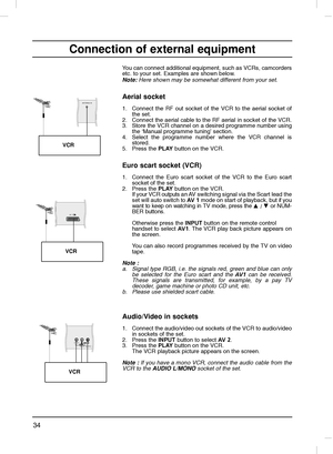 Page 3434
You can connect additional equipment, such as VCRs, camcorders
etc. to your set. Examples are shown below.
Note:Here shown may be somewhat different from your set.
Aerial socket
1.  Connect the RF out socket of the VCR to the aerial socket of
the set.
2.  Connect the aerial cable to the RF aerial in socket of the VCR.
3. Store the VCR channel on a desired programme number using
the ‘Manual programme tuning’section.
4.  Select the programme number where the VCR channel is
stored.
5. Press the...