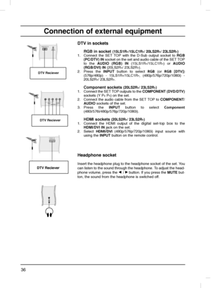 Page 3636
DTV in sockets 
RGB in socket (15LS1R
*/15LC1R
*/ 20LS2R
*/ 23LS2R
*)
1.  Connect the SET TOP with the D-Sub output socket to RGB
(PC/DTV) INsocket on the set and audio cable of the SET TOP
to the AUDIO (RGB) IN(15LS1R
*/15LC1R
*) or AUDIO
(RGB/DVI) IN(20LS2R
*/ 23LS2R
*).
2. Press the INPUTbutton to select RGB (or RGB [DTV])
(576p/480p) - 15LS1R
*/15LC1R
*, (480p/576p/720p/1080i) -
20LS2R
*/ 23LS2R
*.
Component sockets (20LS2R
*/ 23LS2R
*)
1.  Connect the SET TOP outputs to the COMPONENT (DVD/DTV)...