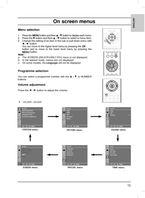 Page 1515
ENGLISH
Menu selection
1. Press the MENU button and then D
D 
 / E
E 
 button to display each menu.
2. Press the 
G Gbutton and thenD
D 
 / E
E 
 button to select a menu item.
3. Change the setting of an item in the sub or pull-down menu with
F F 
 / G
Gbutton.
You can move to the higher level menu by pressing the OK
button and to move to the lower level menu by pressing the
MENUbutton.
Note : 
a. The SCREEN (20LS1R
*/20LC1R*) menu is not displayed.
b. In the teletext mode, menus are not displayed.
c....