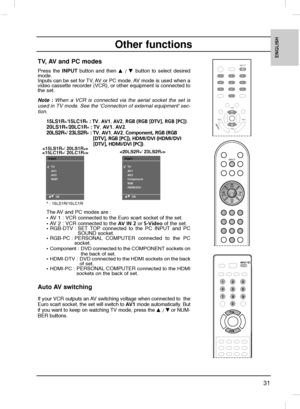 Page 3131
ENGLISH
Other functions
TV, AV and PC modes
Press the INPUTbutton and then D
D 
 / E
E 
 button to select desired
mode.
Inputs can be set for TV, AV or PC mode. AV mode is used when a
video cassette recorder (VCR), or other equipment is connected to
the set.
Note : When a VCR is connected via the aerial socket the set is
used in TV mode. See the ‘Connection of external equipment’ sec-
tion.
15LS1R
*/15LC1R
*: TV, AV 1, AV2,RGB (RGB [DTV], RGB [PC]).
20LS1R
*/20LC1R
*: TV, AV1, AV2.
20LS2R
*/ 23LS2R
*:...