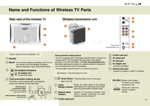 Page 17Name and Functions of Wireless TV Parts
17
Rear view of the wireless TVWireless transmission unit
1
4
2
4
3
1
2
4
3
5
8
9
6
7
Rear view of 
the transmission unit
Handle
Stand  
You can insert a battery by separating a stand. Or you
can connect to the VESA standard counterparty
object by separating a stand. (See the below figure)
Theft prevention locking device
This device is used to prevent theft by connecting the
locking cable (optional). See the below figure.
Headphone/Earphone 
DC adaptor port
Connect...