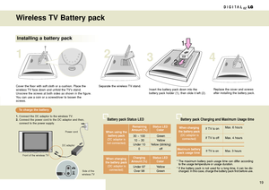 Page 1919
Installing a battery pack
12
34
Cover the floor with soft cloth or a cushion. Place the
wireless TV face down and unfold the TV’s stand.
Unscrew the screws at both sides as shown in the figure.
You can use a coin or a screwdriver to loosen the
screws.
1. Connect the DC adaptor to the wireless TV.2. Connect the power cord to the DC adaptor and then,
connect to the power supply.
Front of the wireless TVDC adaptorPower cord
Side of the
wireless TV
Separate the wireless TV stand.
Insert the battery pack...