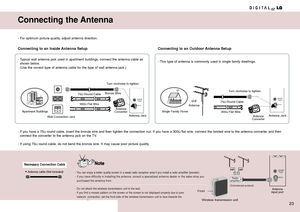 Page 2323
Connecting the Antenna
- For optimum picture quality, adjust antenna direction. 
Connecting to an Inside Antenna Setup 
- Typical wall antenna jack used in apartment buildings, connect the antenna cable as
shown below.
(Use the correct type of antenna cable for the type of wall antenna jack.)
- If you have a 75
Ωround cable, insert the bronze wire and then tighten the connection nut. If you have a 300Ωflat wire, connect the twisted wire to the antenna converter and then
connect the converter to the...