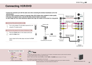 Page 2525
Connecting VCR/DVD
- Connect the connection port with the same color when connecting the wireless transmission unit to the
external device.
- Use the S-Video connection instead of Composite Video (RCA Cables) when available for better quality.
- If the input only supports mono, only the left (white) channel needs to connected.
- An after image can occur when stantionary objects (text, logo, etc) remain on the screen for a long period.
Turn on the wireless TV and select channel #3 or #4
using the TV...