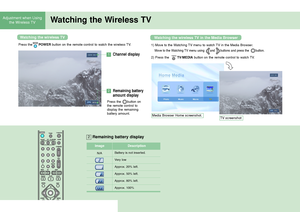 Page 2828
Adjustment when Using
the Wireless TV Watching the Wireless TV
Watching the wireless TVWatching the wireless TV in the Media Browser
Press the      POWERbutton on the remote control to watch the wireless TV.
1) Move to the Watching TV menu to watch TV in the Media Browser.
2) Press the        
TV/MEDIAbutton on the remote control to watch TV.Channel display
Remaining battery
amount display
Press the  button on
the remote control to 
display the remaining 
battery amount.
Remaining battery display...