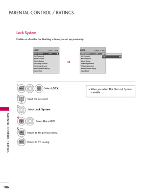 Page 106PARENTAL CONTROL / RATING
106
PARENTAL CONTROL / RATINGS
Enables or disables the blocking scheme you set up previously.
Lock System
Select L Lo
oc
ck
k 
 S
Sy
ys
st
te
em
m
.
Select O On
n
or O Of
ff
f
.
4 3
ENTER
When you select O On
n
, the Lock System
is enable.Select L LO
OC
CK
K
.
1
MENUENTER
Input the password.2123
45
06
789
5
BACKReturn to the previous menu.
MENUReturn to TV viewing.
EnterMoveLOCK
Lock System            : Off
Set Password
Block Channel
Movie Rating
TV Rating-Children
TV...