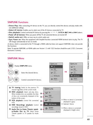 Page 65WATCHING TV / CHANNEL CONTROL
65
D Di
ir
re
ec
ct
t 
 P
Pl
la
ay
y:
: 
 
After connecting AV devices to the TV, you can directly control the devices and play media with-
out additional settings.
S Se
el
le
ec
ct
t 
 A
AV
V 
 d
de
ev
vi
ic
ce
e:
: 
 
Enables you to select one of the AV devices connected to TV.
D Di
is
sc
c 
 p
pl
la
ay
yb
ba
ac
ck
k:
: 
 
Control connected AV devices by pressing the  , ENTER, G, A, l l 
 l
l
, FFand GGbuttons. 
P Po
ow
we
er
r 
 o
of
ff
f 
 a
al
ll
l 
 d
de
ev
vi
ic...