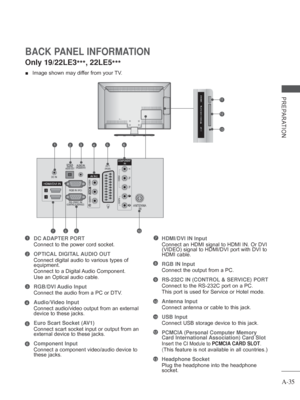 Page 39
A-35
PREPARATION
BACK PANEL INFORMATION
 
■  Image shown may differ from your TV.
DC ADAPTER PORT
Connect to the power cord socket.
OPTICAL DIGITAL AUDIO OUT 
 
Connect digital audio to various types of 
equipment. 
Connect to a Digital Audio Component.
Use an Optical audio cable. 
RGB/DVI Audio Input
  Connect the audio from a PC or DTV. 
Audio/Video Input
 
Connect audio/video output from an external 
device to these jacks.
Euro Scart Socket (AV1) 
    Connect scart socket input or output from an...