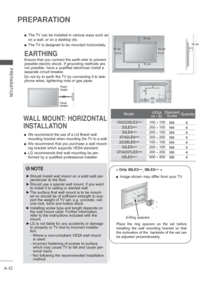 Page 46
A-42
PREPARATION
PREPARATION
 
■ The TV can be installed in various ways such as 
on a wall, or on a desktop etc.
 
■ The TV is designed to be mounted horizontally.
Power 
Supply
Circuit 
breaker
EARTHING
Ensure that you connect the earth wire to prevent 
possible electric shock. If grounding methods are 
not possible, have a qualified electrician install a 
separate circuit breaker. 
Do not try to earth the TV by connecting it to tele-
phone wires, lightening rods or gas pipes.
WALL MOUNT: HORIZONTAL...