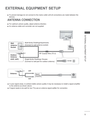 Page 49
1
EXTERNAL EQUIPMENT SETUP
EXTERNAL EQUIPMENT SETUP
ANTENNA CONNECTION
 
■ For optimum picture quality, adjust antenna direction.
 
■  
An antenna cable and converter are not supplied.
 
■ To prevent damage do not connect to the mains outlet until all connection\
s are made between the 
devices.
Multi-family Dwellings/Apartments
(Connect to wall antenna socket)
Single-family Dwellings /Houses
(Connect to wall jack for outdoor antenna)
Outdoor 
Antenna
(VHF, UHF) Wall 
Antenna 
Socket
RF Coaxial Wire (75...