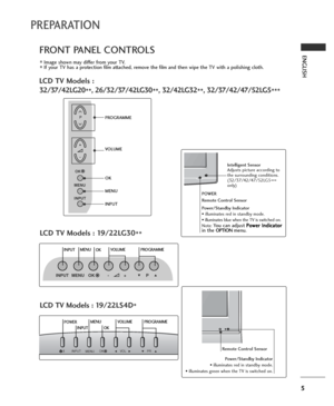 Page 55
ENGLISH
PREPARATION
LCD TV Models : 
32/37/42LG20
**, 26/32/37/42LG30
**, 32/42LG32
**, 32/37/42/47/52LG5
***
P
MENU
INPUT
OK
+
-
PROGRAMME
VOLUME
OK
MENU
INPUT
FRONT PANEL CONTROLS
■Image shown may differ from your TV.■If your TV has a protection film attached, remove the film and then wipe the TV with a polishing cloth.
Intelligent Sensor
Adjusts picture according to
the surrounding conditions.
(32/37/42/47/52LG5
***
only)
POWER
Remote Control Sensor
Power/Standby Indicator
• illuminates red in...