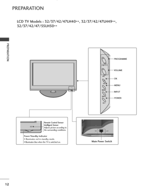 Page 1412
PREPARATION
PREPARATION
LCD TV Models : 32/37/42/47LH40**, 32/37/42/47LH49
**,
32/37/42/47/55LH50 **
INPUT
MENU
OK
P
PROGRAMME
VOLUME
OK
MENU
INPUT
POWER
Remote Control Sensor
Intelligent Sensor
Adjusts picture according to
the surrounding conditions.
Power/Standby Indicator
• Illuminates red in standby mode.
• Illuminates blue when the TV is switched on.Main Power Switch
 Ofrecido por www.electromanuales.com
 