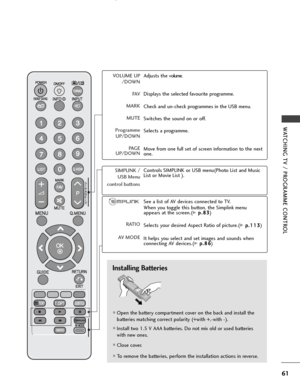 Page 6361
WATCHING TV / PROGRAMME CONTROL
POWER
TV/RAD
ON/OFF
 RATIO AV MODE
MARK
FAV
VOLUME UP
/DOWN
FAV
MARK MUTE
Programme UP/DOWN
PA G E
UP/DOWN Adjusts the volume.
Displays the selected favourite programme.
Check and un-check programmes in the USB menu.
Switches the sound on or off.
Selects a programme.
Move from one full set of screen information to the next
one.
RATIO
AV MODE See a list of AV devices connected to TV.
When you toggle this button, the Simplink menu
appears at the screen.(
G G
 
 p
p.
.8
8...