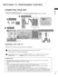 Page 1513
WATCHING TV /PROGRAMME CONTROL
ENGLISH
USB memory stick
■Image shown may differ from your TV■To connect an additional equipment, see the E Ex
xt
te
er
rn
na
al
l 
 e
eq
qu
ui
ip
pm
me
en
nt
t 
 S
Se
et
tu
up
p
section in CD Manual.
 . . . . . . . . . . . . . . . . . . . . . . . . . . . . . . . . . . . . . . . . . . . . . . . . . . . . . . . . . . . . . . . . . . . . . . . . . . . . . . . . . . . . . . . . . . . . . . . .
CONNECTING YOUR UNIT
(RGB)
(RGB)
VCR Connection2
DVD/STB2
Antenna Connection1...