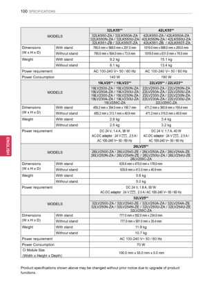 Page 100100
ENGENGLISH
SPECIFICATIONS
Product specifications shown above may be changed without prior notice d\
ue to upgrade of product 
functions.
MODELS
32LK55**42LK55**
32LK550-ZA / 32LK550A-ZA 32LK550N-ZA / 32LK550U-ZA 32LK551-ZB / 32LK550T-ZA
42LK550-ZA / 42LK550A-ZA 42LK550N-ZA / 42LK550U-ZA  42LK551-ZB  / 42LK550T-ZA
Dimensions
(W x H x D) 
With stand795.0 mm x 568.0 mm x 207.0 mm1019.0 mm x 698.0 mm x 265.0 mm
Without stand795.0 mm x 504.0 mm x 73.5 mm1019.0 mm x 631.0 mm x 76.5 mm
WeightWith stand9.2...