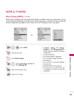 Page 101PARENTAL CONTROL / RATING
101
MOVIE & TV RATING
Movie Rating (MPAA)- For USA
Blocks movies according to the movie ratings limits specified, so children cannot view certain movies. You can
set  the  ratings  limit  by  blocking  out  all  the  movies  with  the  ratings  above  a  specified  level.  Keep  in  mind  that
the movie ratings limit only applies to movies shown on TV, not TV programs, such as soap operas.
Select M Mo
ov
vi
ie
e 
 R
Ra
at
ti
in
ng
g
.
Select G G
, P PG
G
, P PG
G-
-1
13
3
, R R...