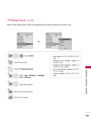 Page 103PARENTAL CONTROL / RATING
103
TV Rating General- For USA
Based on the ratings, blocks certain TV programs that you and your family do not want to view.
Select T TV
V 
 R
Ra
at
ti
in
ng
g-
-G
Ge
en
ne
er
ra
al
l
.
Select A Ag
ge
e
, D Di
ia
al
lo
og
gu
ue
e
, L La
an
ng
gu
ua
ag
ge
e
,
S Se
ex
x
or V Vi
io
ol
le
en
nc
ce
e
.
4 3
ENTER
Select block options.
5
ENTER
Age  (applies  to  TV-G,TV-PG,TV-14,TV-
MA).
Dialogue-sexual  dialogue  (applies  to
TV-PG,TV-14).
Language-adult  language  (applies  to...