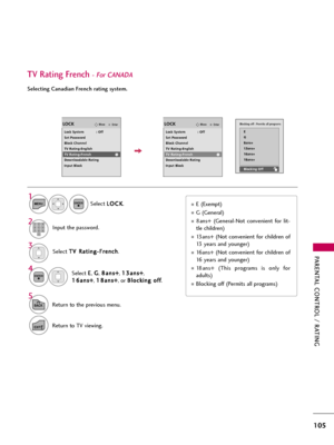 Page 105PARENTAL CONTROL / RATING
105
TV Rating French- For CANADA
Selecting Canadian French rating system.
Select T TV
V 
 R
Ra
at
ti
in
ng
g-
-F
Fr
re
en
nc
ch
h
.
Select E E
, G G
, 8 8a
an
ns
s+
+
, 1 13
3a
an
ns
s+
+
,
1 16
6a
an
ns
s+
+
, 1 18
8a
an
ns
s+
+
, or B Bl
lo
oc
ck
ki
in
ng
g 
 o
of
ff
f
.
4 3
ENTER
Blocking off : Permits all programs
E
G
8ans+
13ans+
16ans+
18ans+
Blocking Off
E (Exempt)
G (General)
8ans+  (General-Not  convenient  for  lit-
tle children)
13ans+  (Not  convenient  for...