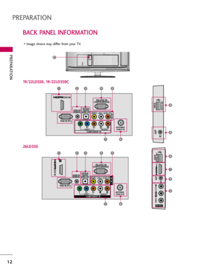 Page 12PREPARATION
12
BACK PANEL INFORMATION
PREPARATION
KAC-IN
RS-232C IN(CONTROL&SERVICE)
ANTENNA/
CABLE INVIDEOYPBPRLRAUDIO
RGB IN (PC)
/DVI IN
AV INVIDEOAUDIORL/MONO
COMPONENT IN
OPTICAL
DIGITAL
AUDIO OUT AUDIO IN(RGB/DVI)
14
19/22LD350, 19/22LD350C
76
Image shown may differ from your TV.
USB INSERVICE ONLY
H/P
235
IN 2
VIDEO
AUDIO
L/MONO
R
H/P
USB INSERVICE ONLY
AV IN 2
1
8
9
5
9
8
11
1
/DVI IN
RS-232C IN(CONTROL&SERVICE)
ANTENNA
/CABLE INVIDEOYPBPRLRAUDIO
RGB IN (PC)
VIDEOAUDIORL/MONO
COMPONENT IN...