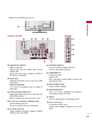 Page 13PREPARATION
13
Image shown may differ from your TV.
AC  IN
IN 2
VIDEO
AUDIO
L/MONO
R
H/P USB IN
AV IN 2
1
10
9
5
K
rJVIGIN
RShpHpbGINdbONTROLaSfRVIbfi
?NTfNN?
rb?xLfGINVIJfOYPxPRLR?UJIO
RzxGINGdPbi
VIJfO?UJIORLrMONO
bOMPONfNTGIN
OPTIb?L
JIzIT?L
?UJIOGOUTG?UJIOGINdRzxrJVIi?VGINGK
14
32LD350, 32LD320
76
235
11
HDMI/DVI IN, HDMI IN
Digital Connection. 
Supports  HD  video  and  Digital  audio.  Doesn’t
support 480i. 
Accepts  DVI  video  using  an  adapter  or  HDMI  to
DVI cable (not included).
RGB IN...