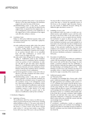 Page 130APPENDIX
130
APPENDIX
(c) the licenses granted in this section 2.1(a) and (b) are
effective  on  the  date  Initial  developer  first  distributes
original code under the terms of this license.
(d) Notwithstanding  section  2.1(b)  above,  no  patent
license is granted: 1) for code that You delete from the
original  Code;  2)  separate  from  the  original  code;    or
3) for infringements caused by: i) the modification of
the original code or ii) the combination of the original
code with other software...