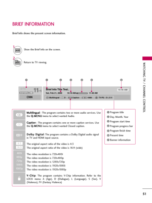 Page 51WATCHING TV / CHANNEL CONTROL
51
BRIEF INFORMATION
1
INFO
Brief Info shows the present screen information.
Show the Brief Info on the screen.
2
BACKReturn to TV viewing.
Brief Info Title Test..
Sat, Feb 21, 2009 10:10 AM 11:40 AM
CNN
DOLBY DIGITAL
10:40 AM
Multilingual CaptionD 1080i TV-PG   D L S V CC
Program title
Day, Month, Year
Program start time
Program progress bar
Program finish time
Present time
Banner information
1234567
1
2
3
4
5
6
7
M Mu
ul
lt
ti
il
li
in
ng
gu
ua
al
l
: The program contains...