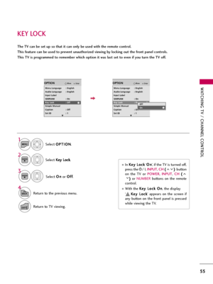 Page 55WATCHING TV / CHANNEL CONTROL
55
KEY LOCK
The TV can be set up so that it can only be used with the remote control. 
This feature can be used to prevent unauthorized viewing by locking out the front panel controls.
This TV is programmed to remember which option it was last set to even if you turn the TV off.
Select O OP
PT
TI
IO
ON
N
.
Select K Ke
ey
y 
 L
Lo
oc
ck
k
.
1
MENU
2ENTER
Select O On
n
or O Of
ff
f
.
3
ENTER
In K Ke
ey
y 
 L
Lo
oc
ck
k
‘O On
n
’, if the TV is turned off,
press the 
r r
/ I,...