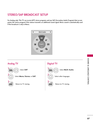 Page 87SOUND & LANGUAGE CONTROL
87
STEREO/SAP BROADCAST SETUP
For Analog only: This TV can receive MTS stereo programs and any SAP (Secondary Audio Program) that accom-
panies the stereo program if the station transmits an additional sound signal. Mono sound is automatically used
if the broadcast is only in Mono.
Select S SA
AP
P
.
Select M Mo
on
no
o
, S St
te
er
re
eo
o
, or S SA
AP
P
.
Return to TV viewing.
1
Q.MENU
3 2
EXIT
Select M Mu
ul
lt
ti
i 
 A
Au
ud
di
io
o
.
Select other languages.
Return to TV...