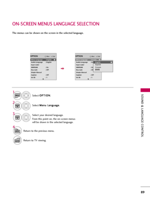 Page 89SOUND & LANGUAGE CONTROL
89
ON-SCREEN MENUS LANGUAGE SELECTION
The menus can be shown on the screen in the selected language.
Select O OP
PT
TI
IO
ON
N
.
Select M Me
en
nu
u 
 L
La
an
ng
gu
ua
ag
ge
e
.
Select your desired language.
From this point on, the on-screen menus
will be shown in the selected language.
1
MENU
3 2
ENTER
ENTER
4
BACKReturn to the previous menu.
EXITReturn to TV viewing.
EnterMoveOPTION
Menu Language : English
Audio Language : English
Input Label
SIMPLINK : On
Key Lock : Off
Simple...