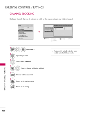 Page 100PARENTAL CONTROL / RATING
100
CHANNEL BLOCKING
PARENTAL CONTROL / RATINGS
Blocks any channels that you do not want to watch or that you do not want your children to watch. 
Select B Bl
lo
oc
ck
k 
 C
Ch
ha
an
nn
ne
el
l
.
Select a channel to block or unblock.
4 3
ENTER
Select L LO
OC
CK
K
.
1
MENUENTER
Input the password.2123
45
06
789
6
BACKReturn to the previous menu.
EXITReturn to TV viewing.
EnterMoveLOCK
Lock System            : Off
Set Password
Block Channel
Movie Rating
TV Rating-Children
TV...