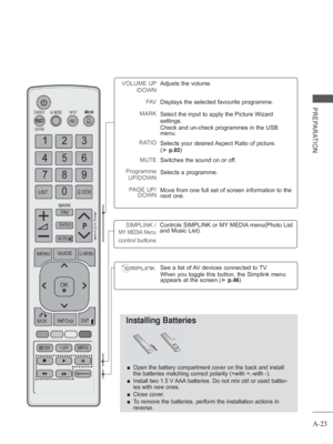 Page 27
A-23
PREPARATION
VOLUME UP/DOWN
FAV
MARK
RATIO MUTE
Programme UP/DOWN
PAGE UP/ DOWNAdjusts the volume. 
Displays the selected favourite programme.
Select the input to apply the Picture Wizard 
settings.
Check and un-check programmes in the USB 
menu.
Selects your desired Aspect Ratio of picture.
(
► p.92)
Switches the sound on or off.
Selects a programme.
Move from one full set of screen information to the 
next one.
Installing Batteries
 
■ Open the battery compartment cover on the back and install...