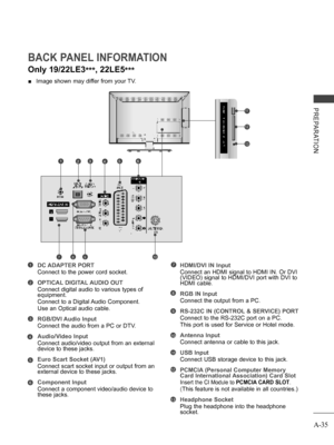 Page 39
A-35
PREPARATION
BACK PANEL INFORMATION
 ■ Image shown may differ from your TV.
DC ADAPTER PORT
Connect to the power cord socket.
OPTICAL DIGITAL AUDIO OUT 
 Connect digital audio to various types of equipment. 
Connect to a Digital Audio Component.
Use an Optical audio cable. 
RGB/DVI Audio Input
 Connect the audio from a PC or DTV. 
Audio/Video Input
 Connect audio/video output from an external device to these jacks.
Euro Scart Socket (AV1) 
  Connect scart socket input or output from an external...