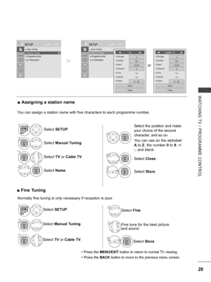 Page 77
29
WATCHING  TV  /  PROGRAMME  CONTROL
You can assign a station name with five characters to each programme number.
 ■Assigning a station name
• Press the MENU/EXIT button to return to normal TV viewing.
• Press the BACK button to move to the previous menu screen.
1Select SETUP.
2Select Manual Tuning.
3
Select TV or Cable TV.
4Select Name.
5
Select the position and make 
your choice of the second 
character, and so on.
You can use an the alphabet 
A to Z, the number 0 to 9, +/ 
-, and blank. 
6Select...